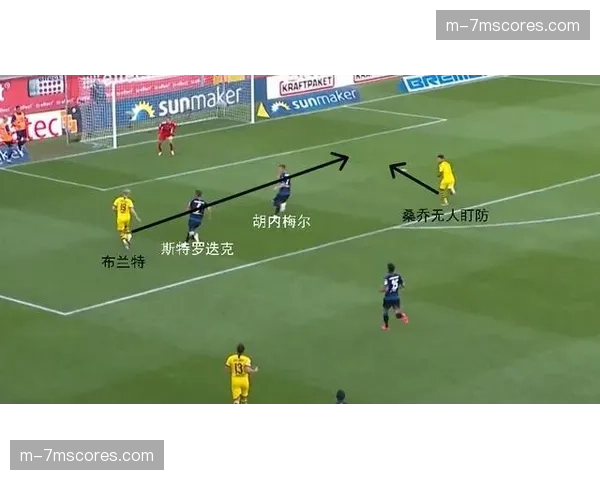 战术复盘：巴黎圣日耳曼变阵五后卫，成功限制多特蒙德边路突击