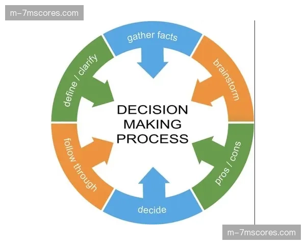 深度调查:数据分析部门在球队战术决策中的权重日益增加 深度调查:数据分析部门在球队战术决策中的权重日益增加